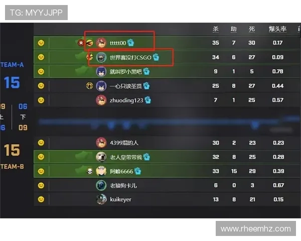 最新CSGO比赛分析十强团队表现JDG稳居榜首引关注