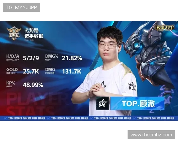 KT Rolster重燃冠军梦想全面解析战队新赛季阵容与战略布局